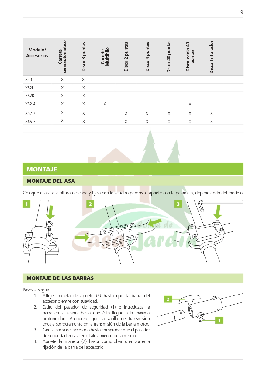 Manual de instrucciones Desbrozadora Mixury x-65